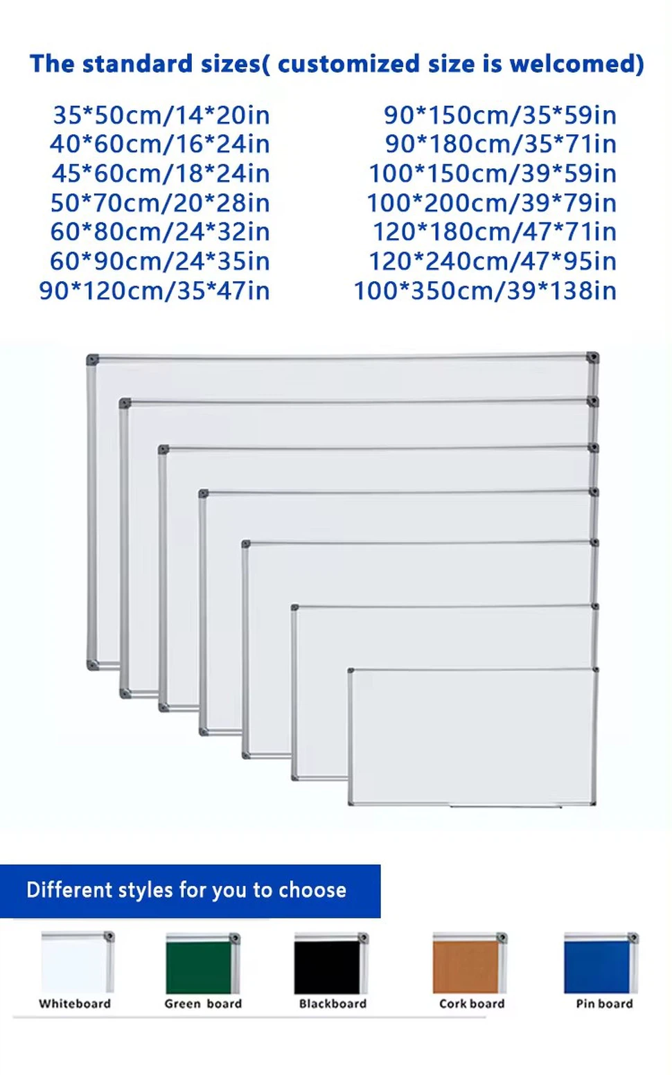 Magnetic Rolling White Board Magnetic Rolling White Board